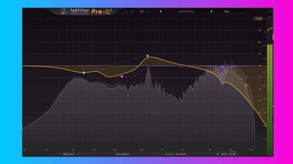Top 5 Best Parametric EQ VST Plugins