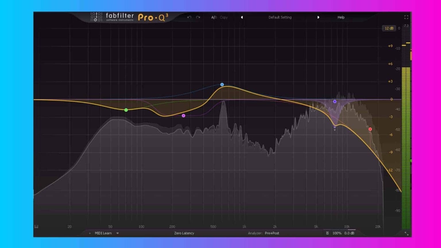 Top 4 Best Parametric EQ VST Plugins
