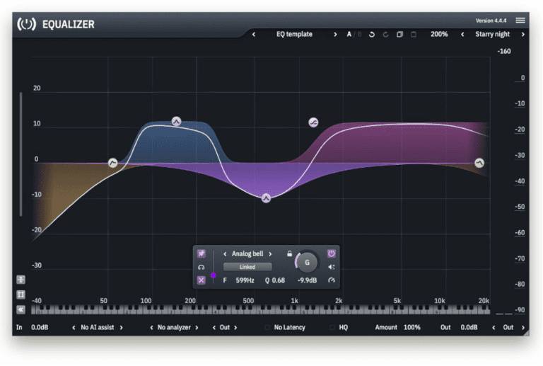 Top 4 Best Parametric EQ VST Plugins